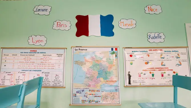 About French Learning