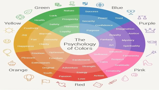 Use Color Psychology