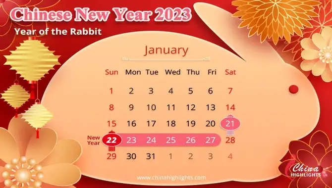 Dates Of Lunar New Year