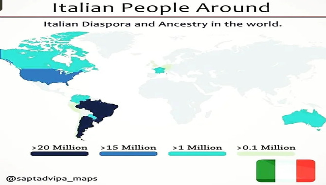 Mexican And Italian Diaspora