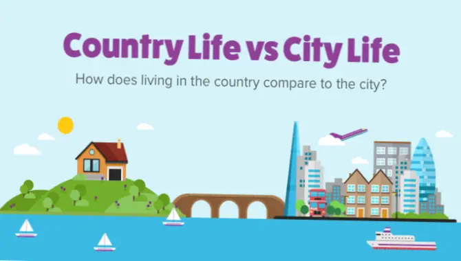 Overview Of The Relationship Between Country And City