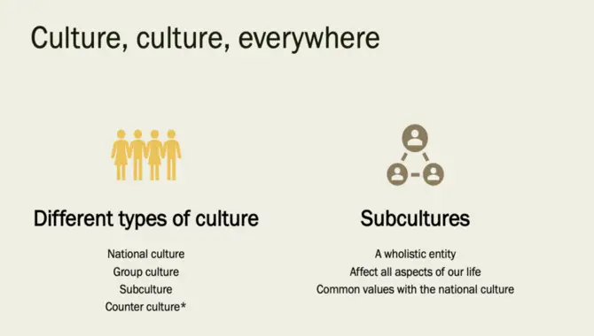 What Can Be Done To Resist Mainstream Culture's Impact On Subcultures