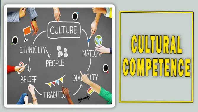 Cultural Competence : What It Is And Why It Matters