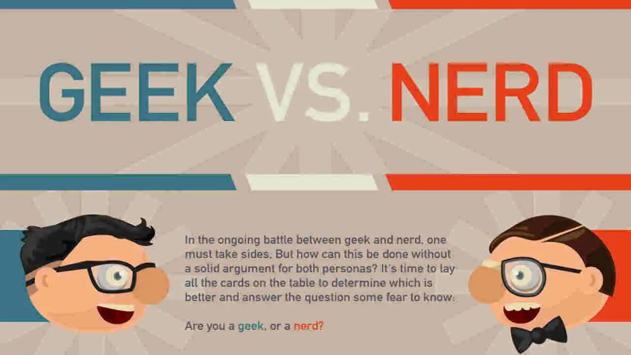 Geek Nerd Culture