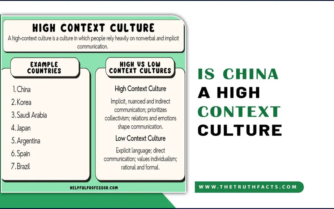 Is China a High Context Culture? Agree Or Disagree