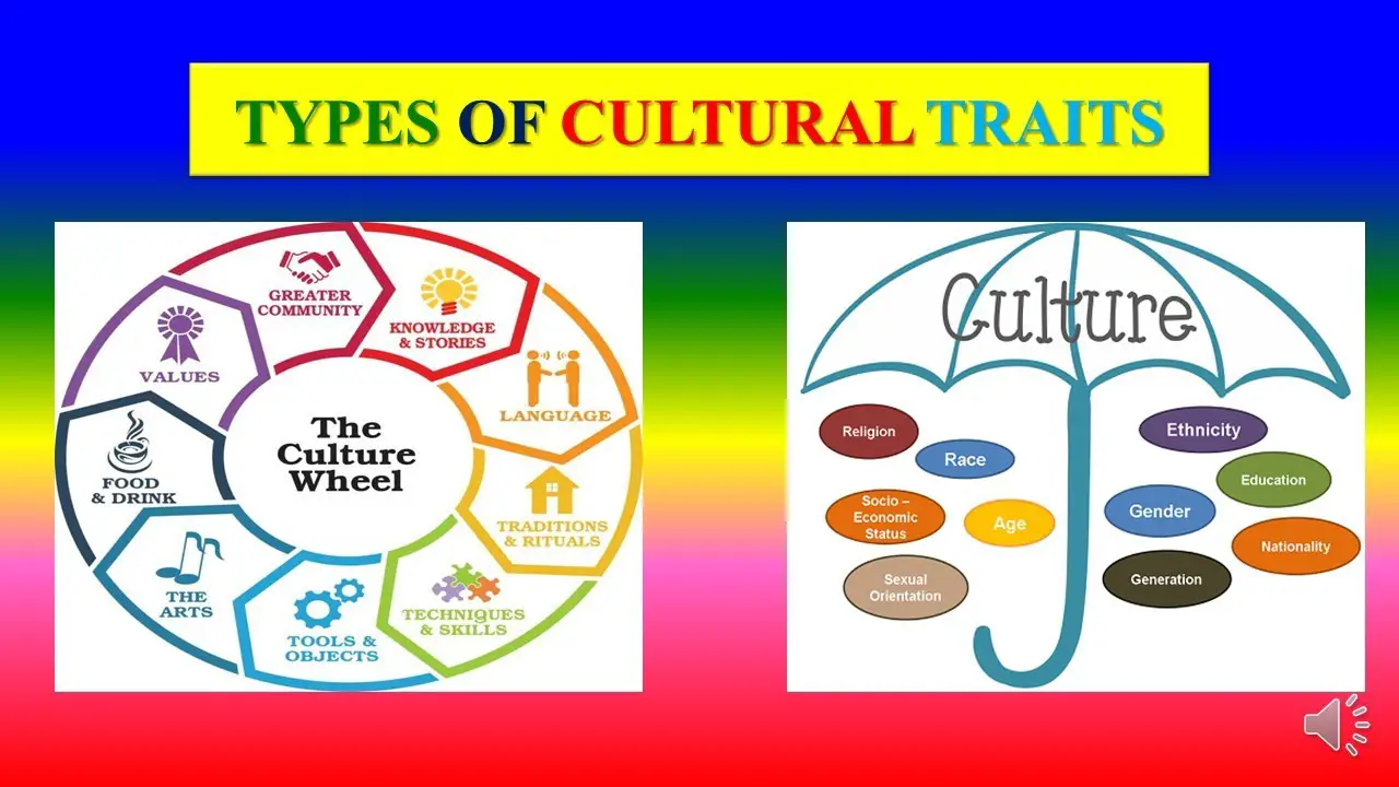 Some Examples Of Cultural Traits