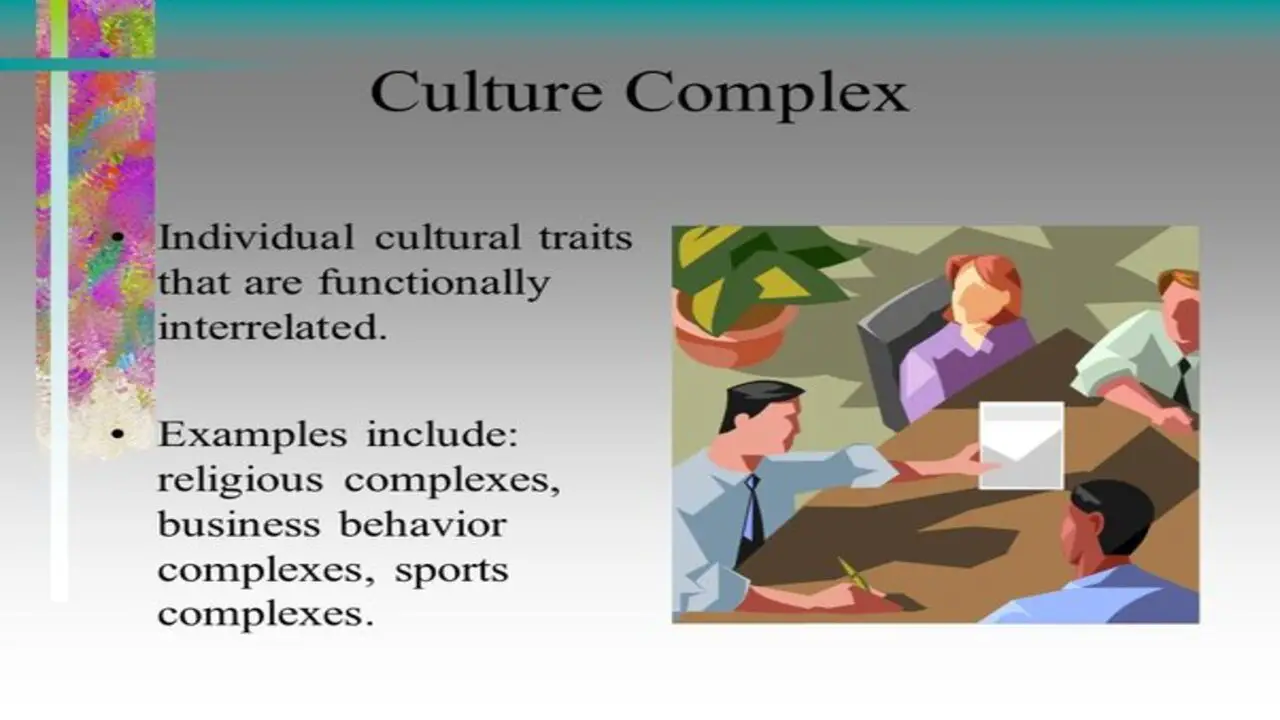 Understanding Culture Complexes