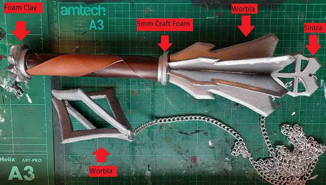 What Materials Do You Need To Make A Cosplay Costume