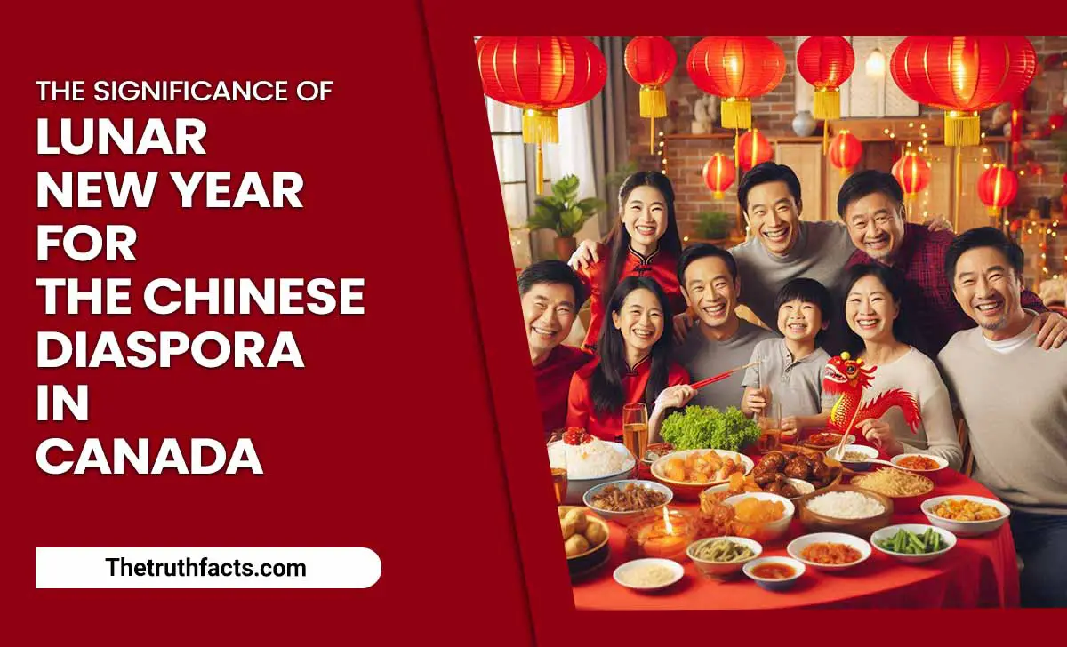 The Significance Of Lunar New Year For The Chinese Diaspora In Canada