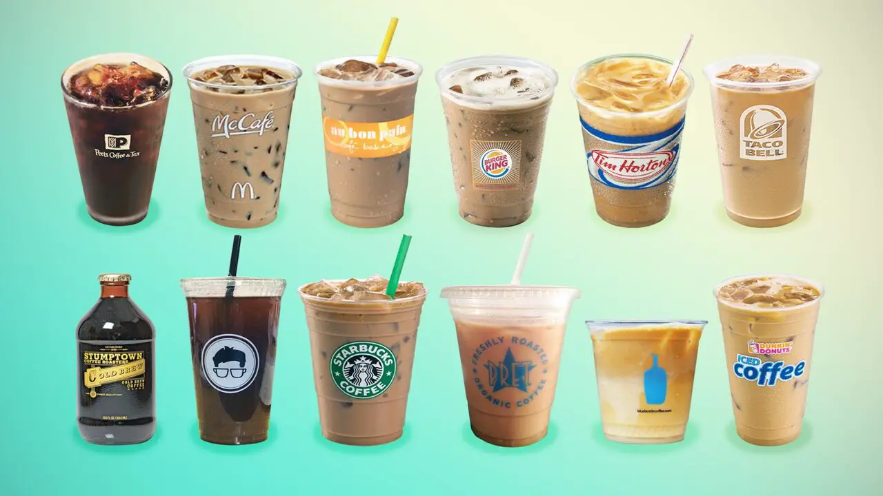 Types Of Iced Beverages