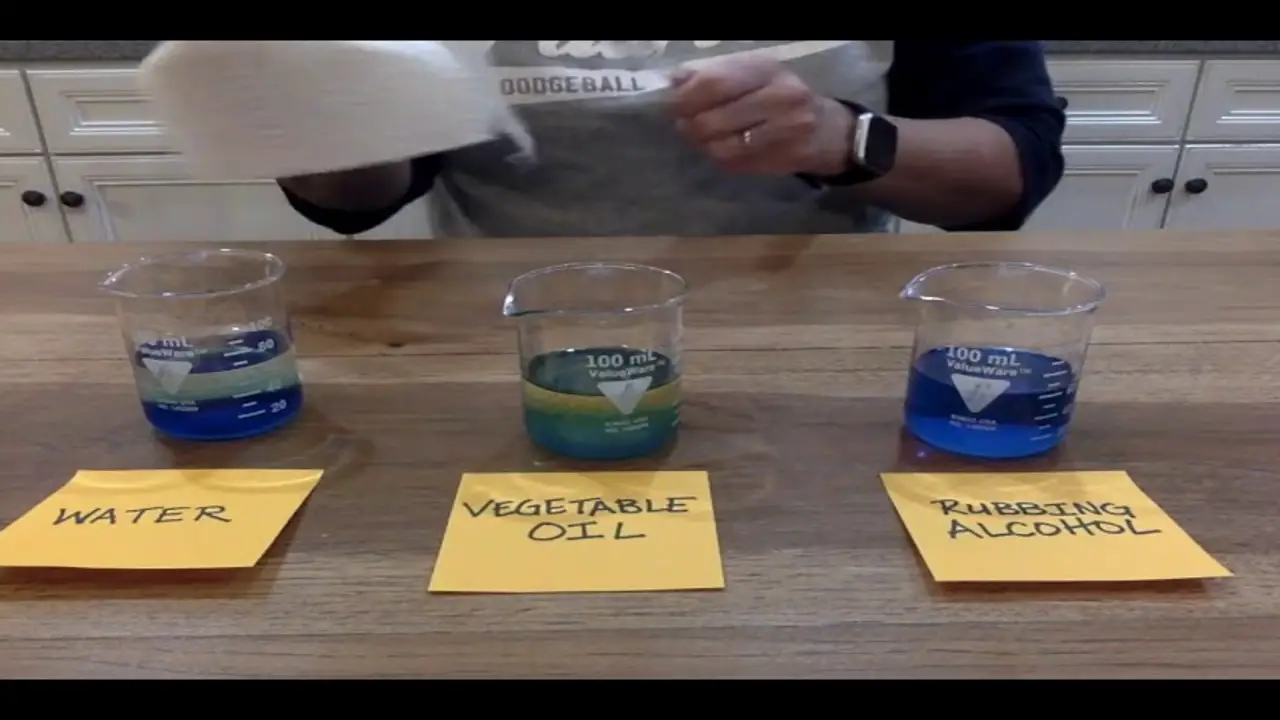 Practical Applications Of Salt And Oil Solubility